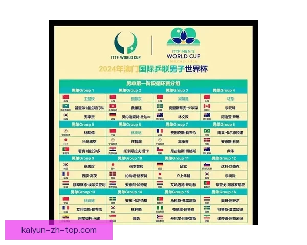 2026世界杯赛程全面解析与精准胜负竞猜策略推荐