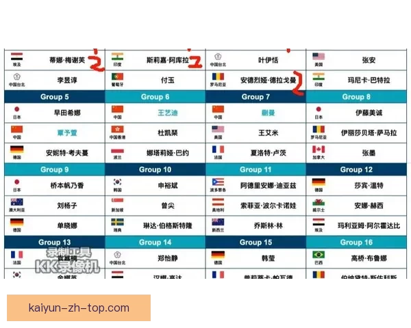 2026世界杯赛程前瞻各强队夺冠热门分析与赛事趋势预测